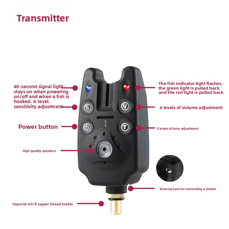 Wireless Fishing Bite Alarm Set