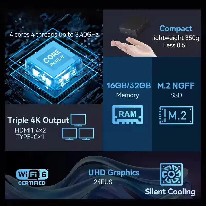 MINI PC Windows 11 Pro Core i9 10980HK 32GB RAM 1TB 2TB SSD WIFI 6 BT5.2 4K HD Mini Gaming Office Study Pc With 3 Years Warranty