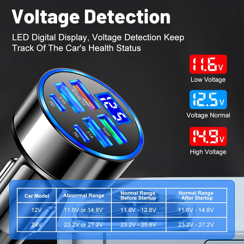 100W 6 Ports USB Car Charger Fast Charging PD Type C Car Phone Charger Adapter For iPhone Samsung Xiaomi LED Display Car Charger