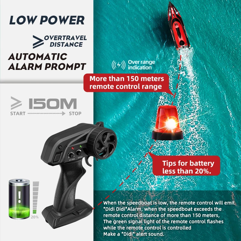 HJ808 RC Battery Boat 2.4Ghz 25km/h High-Speed Remote Control Racing Ship Water Speed Boat Children Model Toy Gift